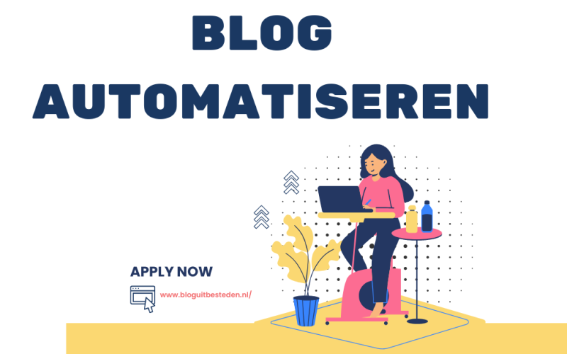 Blog automatiseren