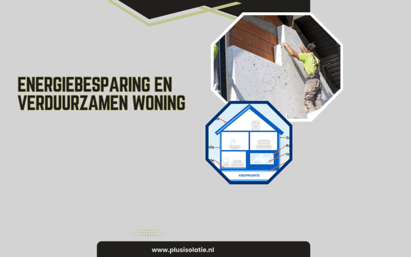 Energiebesparing en verduurzamen woning: slimme keuzes voor een comfortabel en toekomstbestendig huis